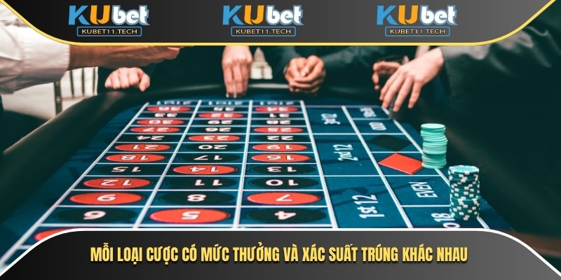 Roulette Kubet – Trải Nghiệm Game Casino Online Đỉnh Cao 6 Mỗi loại cược có mức thưởng và xác suất trúng khác nhau