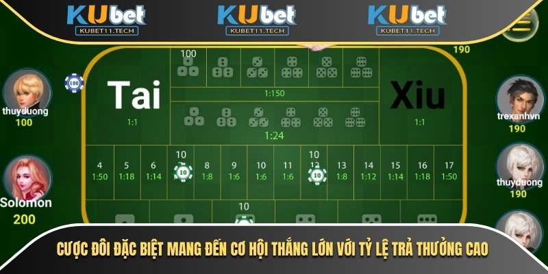 Tài Xỉu Kubet - Game Xúc Xắc Online Đỉnh Cao, Thắng Nhanh 6 Cược đôi đặc biệt mang đến cơ hội thắng lớn với tỷ lệ trả thưởng cao
